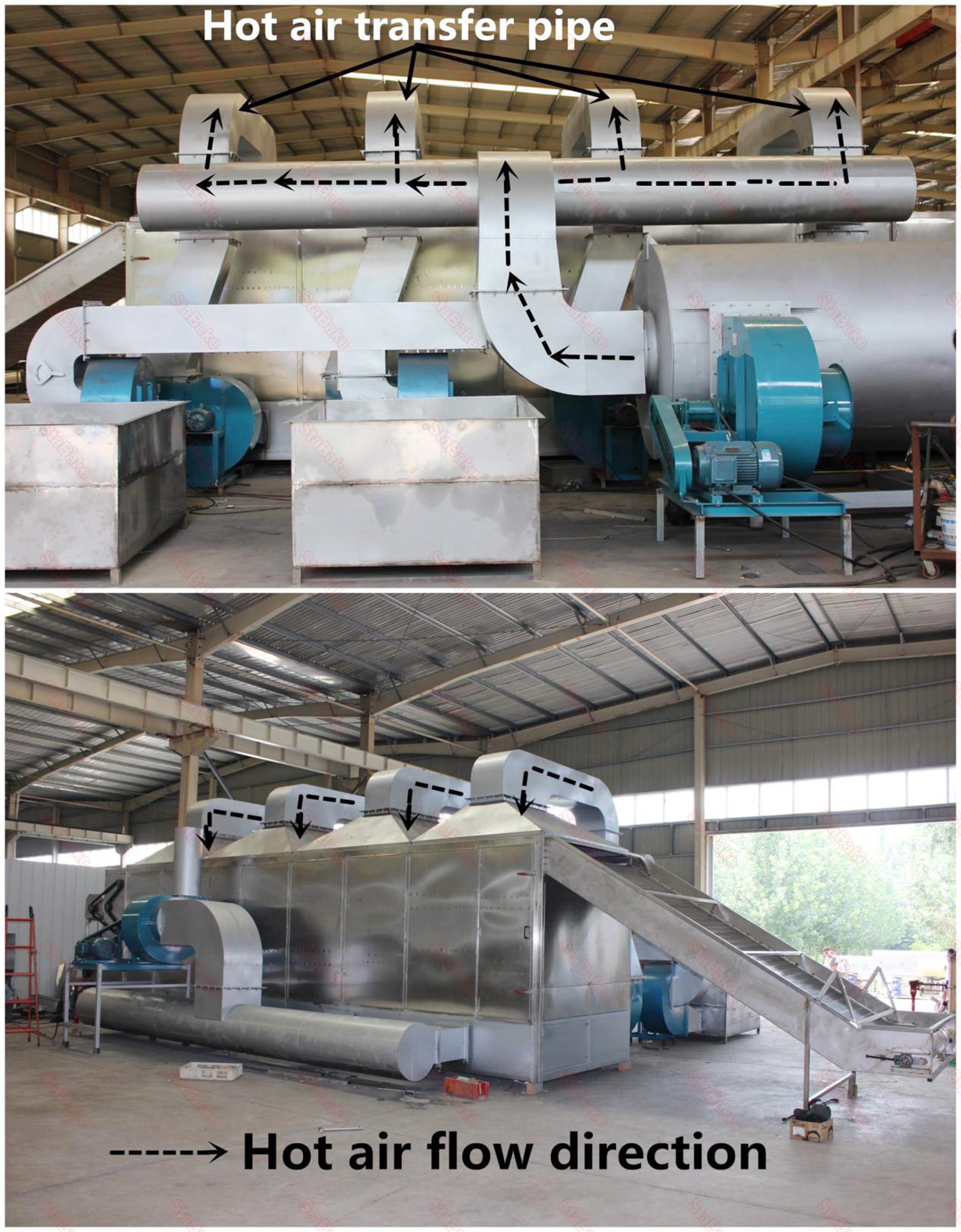 secadora de calefacción por estufa caliente